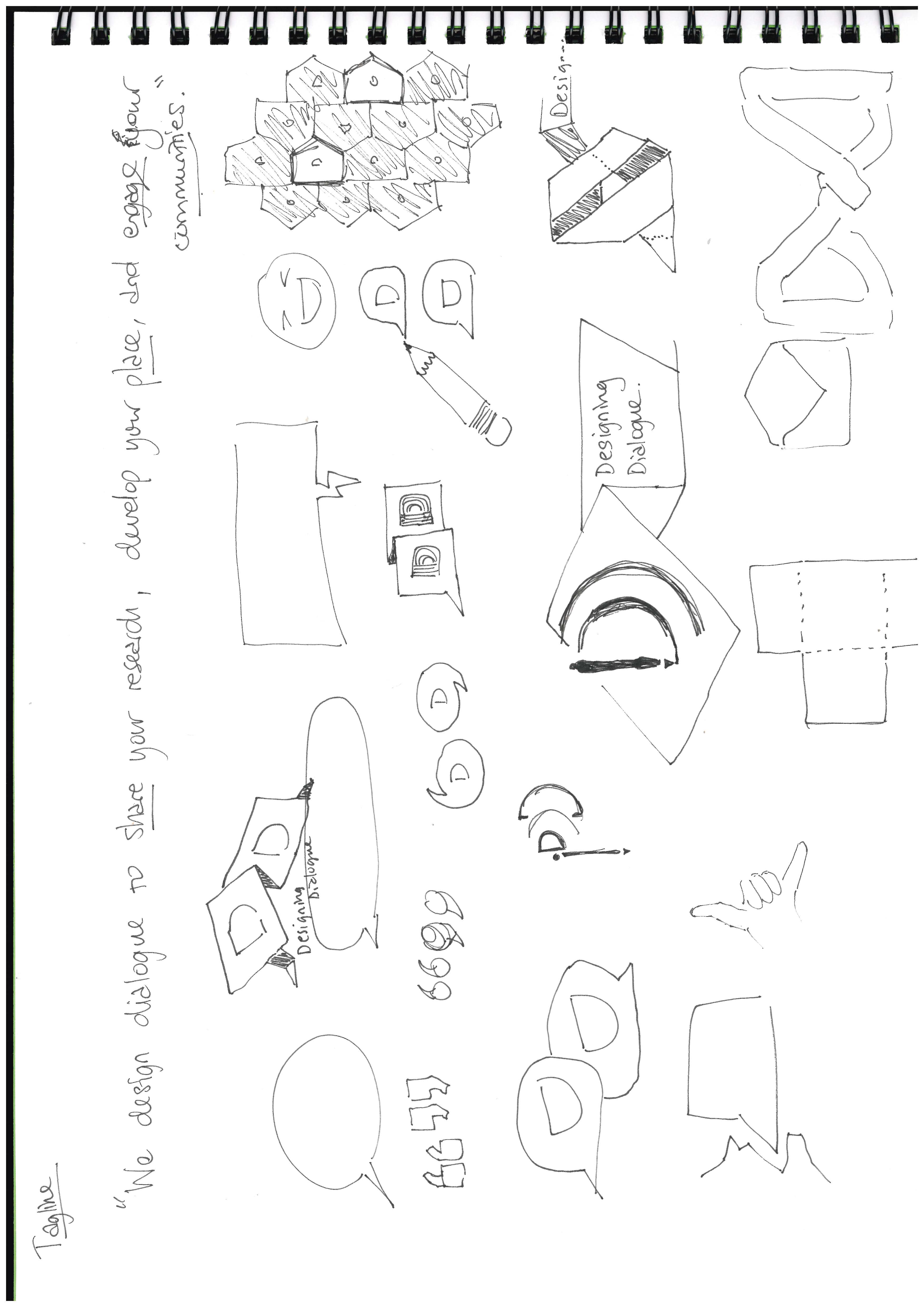 sketchbook page of initial ideas for logomark